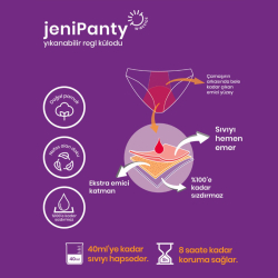 W - Beside Yıkanabilir Ultra Emici Pamuklu Siyah Külod - XL - 3