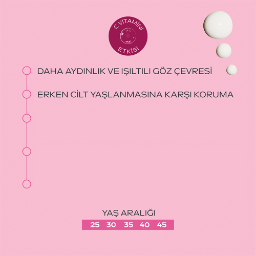 Weleda Yabani Gül Özlü Kırışıklık Karşıtı Pürüzsüzleştirici Göz Çevresi Bakım Kremi 12 ml - 3