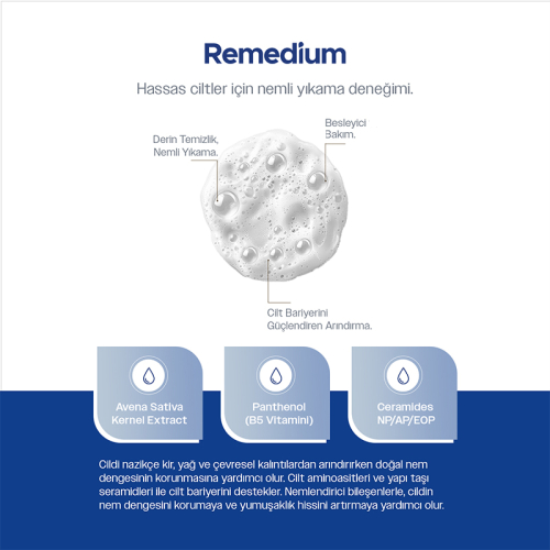 ya da multicosmetics Remedium Yıkama Köpüğü 200 ml - 5