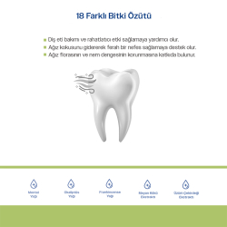 ya da multicosmetics Uno Oral Tonik Ağız Çalkalama Suyu - 4