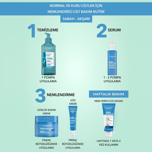Yves Rocher Hydra Yoğun Nemlendirici Krem 50 ml - 5