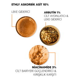 Zederma Saf Vitamin C10 Serum 30 ml - 4